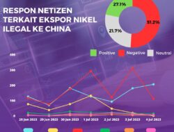 Melihat Respond Netizen Terkait Kasus Ekspor Bijih Nikel ilegal Ke China